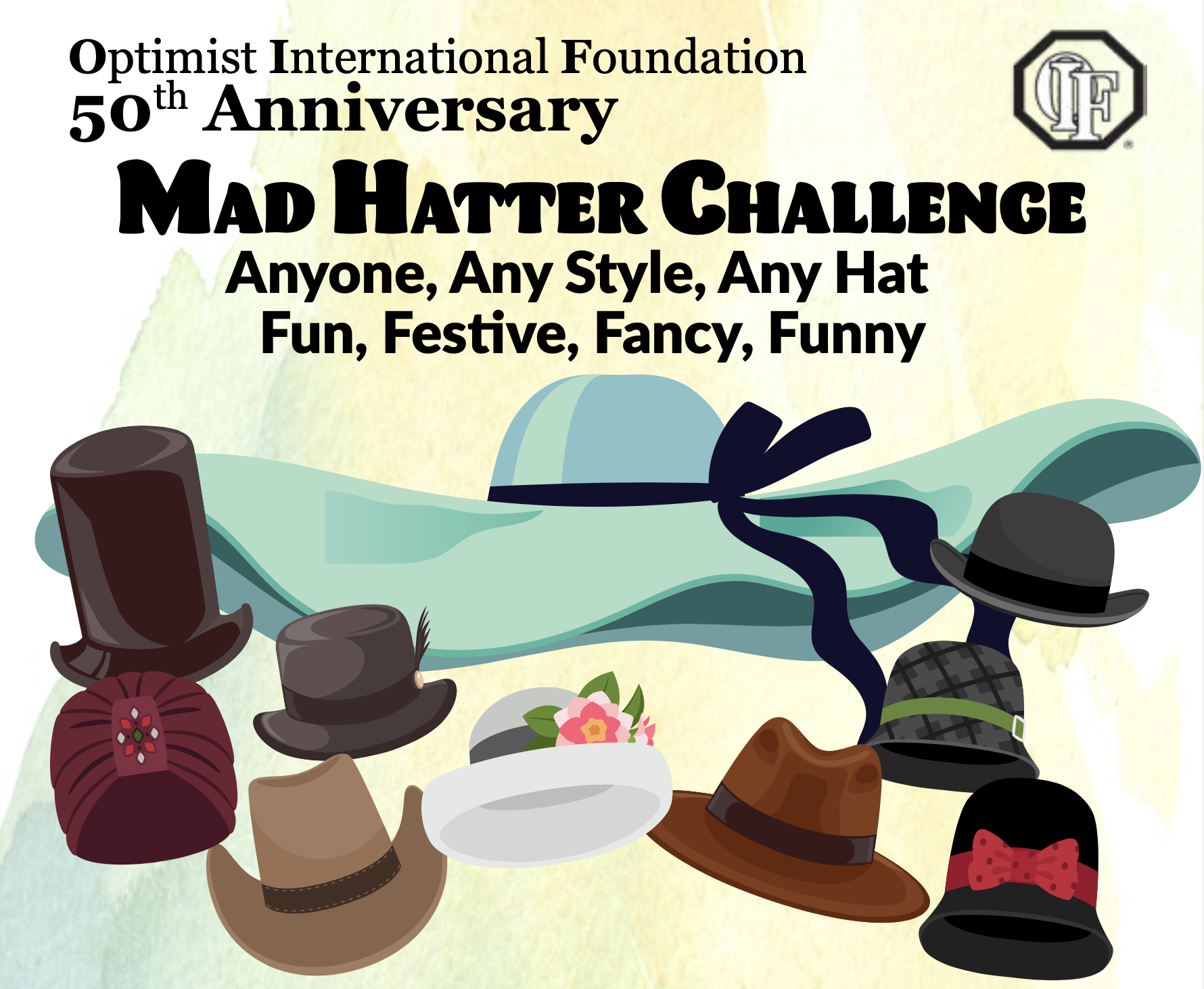 Mad Hatter Challenge